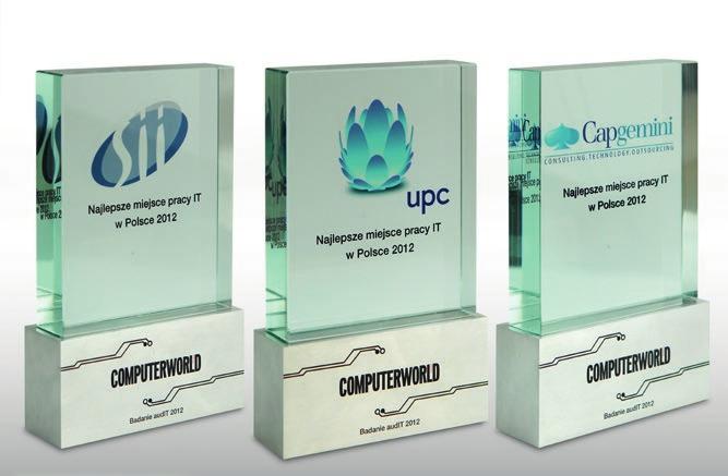 Wyniki zwycięzców audit I edycja badania Trzy firmy odebrały statuetki Najlepszych miejsc pracy IT w Polsce w 2012 r.