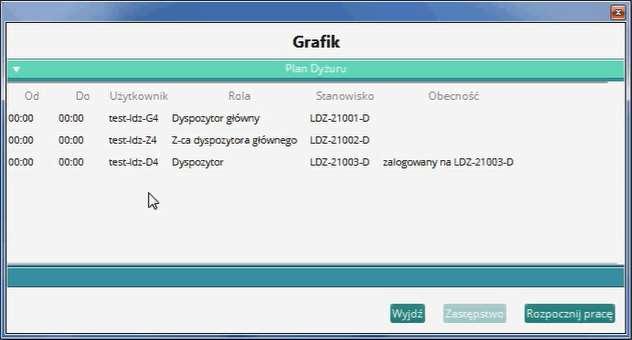 Rysunek 10 Lista: Plan dyżuru Na liście widoczne są następujące dane: Od godzina i minuta planowanego rozpoczęcia dyżuru. Do godzina i minuta planowanego zakończenia dyżuru.