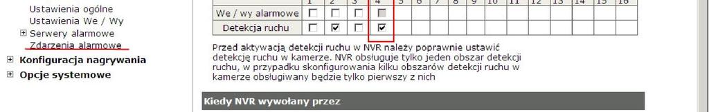 alarmowe - >