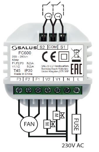 Regulator klimakonwektorów FC600 FC600