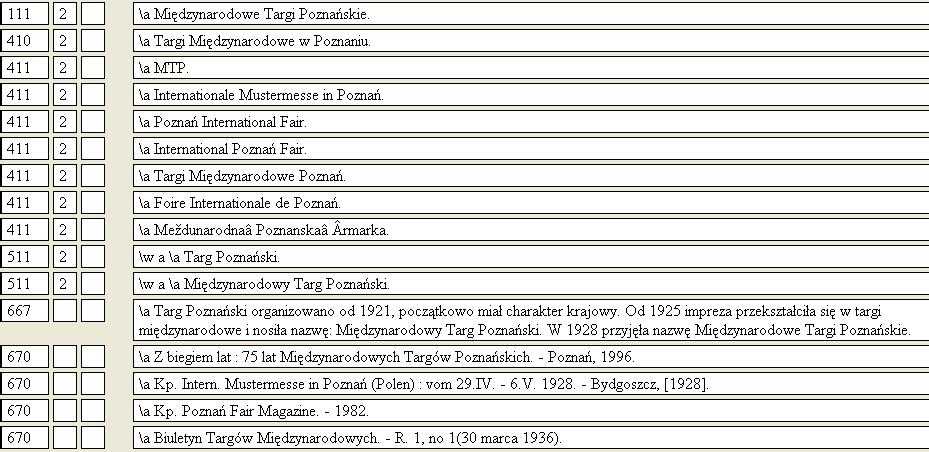 Zastosowanie hasła korporatywnego do imprez