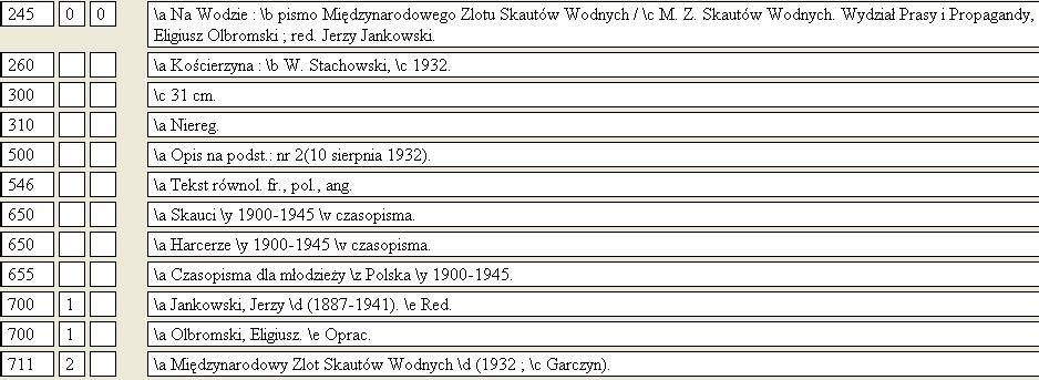 Zastosowanie hasła korporatywnego do imprez