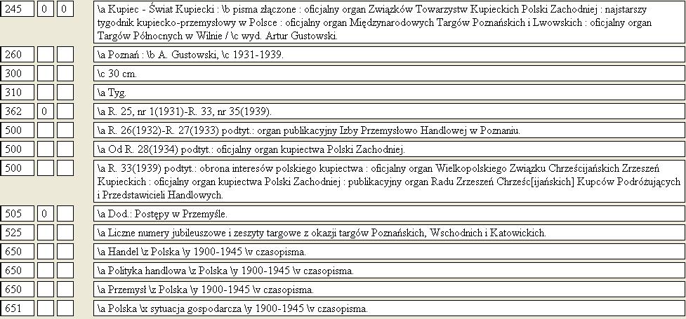 Zastosowanie hasła korporatywnego do imprez