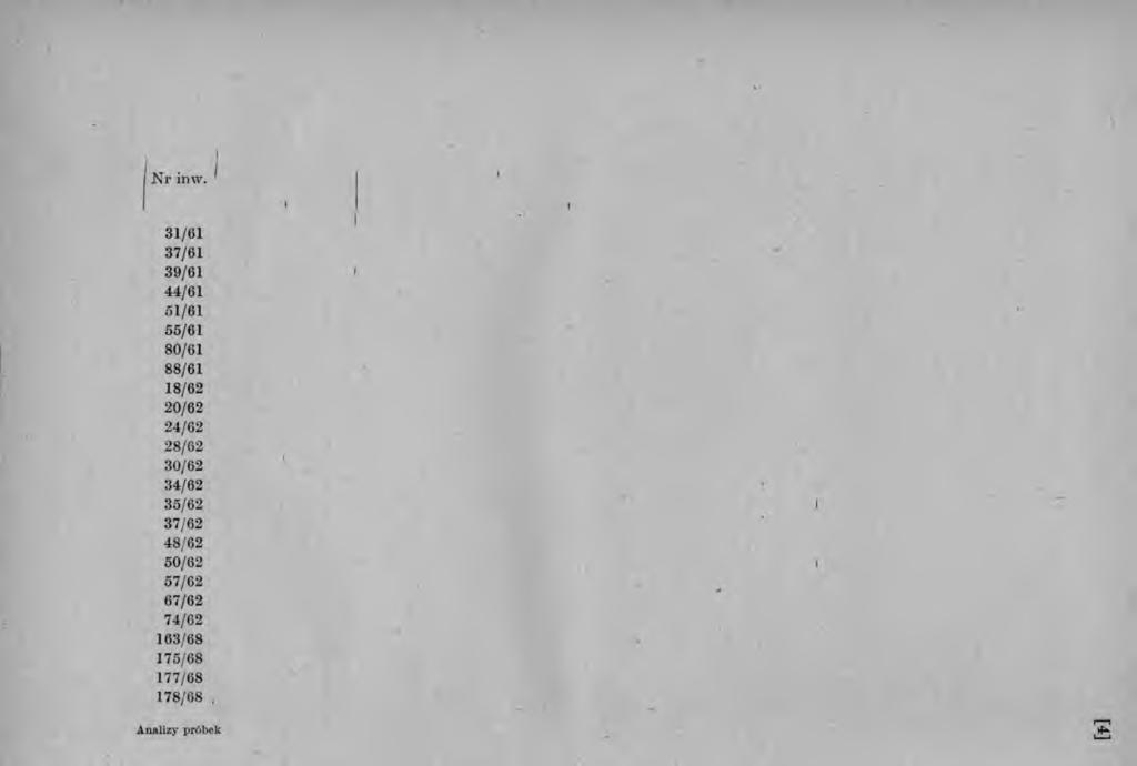 Lp. 2 3 4 5 6 7 8 9 0 2 3 4 5 6 7 8 9 20 2 22 23 24 25 * Ar Fe metaliczne Wyniki analizy chemicznej próbek żużla ze Styrmen* Fe całkowite Z a w a r to ś ć (%) FeO Fe20 3 S i0 2 CaO MgO MnO p 2o