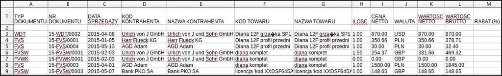 Po poprawnym wykonaniu eksportu dodatek wy wietli informacj o zako czeniu eksportu.