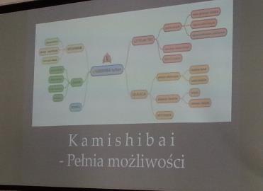 bajkoterpia w procesie wspierania rozwoju