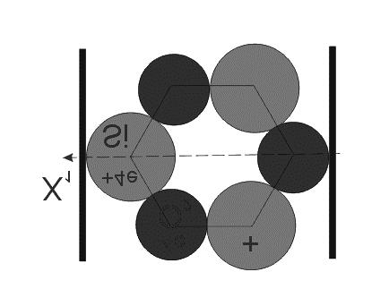 Kwarc Przesunięcie jonów spowodowało, że na ściankach kryształu prostopadłych do osi X 1 wydzielił się ładunek Komórka elementarna kwarcu io (wiązanie jonowe) O i Podobne efekt pojawi się, gdy
