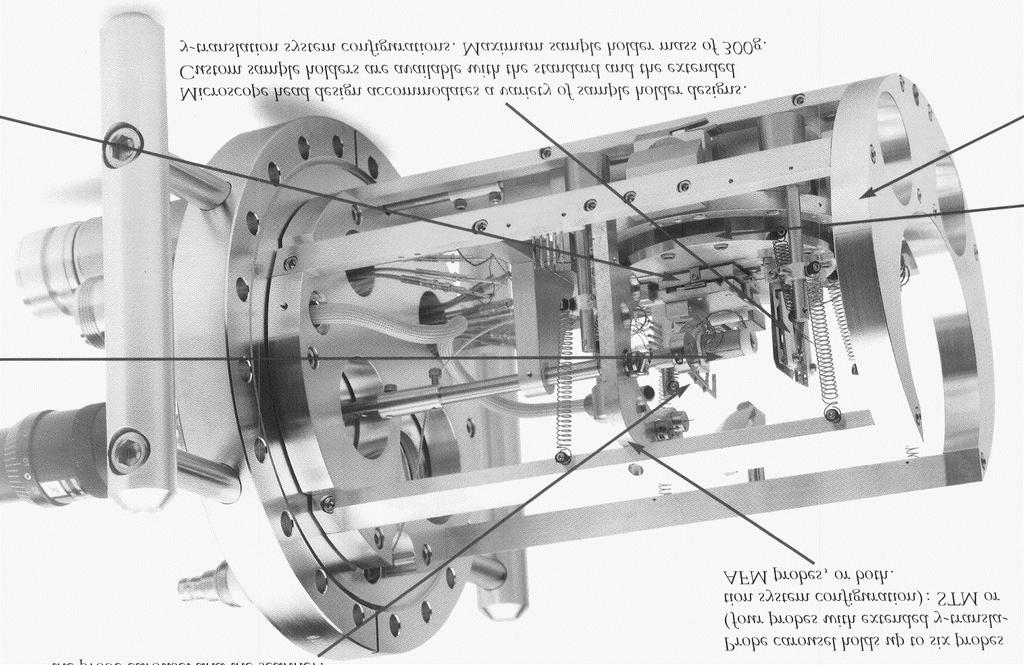 kaningowy Mikroskop Tunelowy Mody pracy Mod stałoprądowy tacjonarny uchwyt na próbki 10 µm skaner piezoelektryczny Inercyjny układ transportu Pracownia układów mezoskopowych Zakładu Fizyki