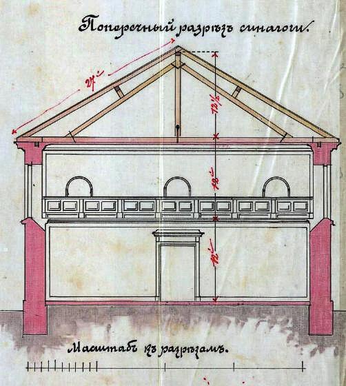 6274 czy całości, czy tylko wybranych partii), jednak nie ma informacji o tym, jak pierwotnie mogła ona wyglądać.