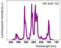 Orange KGFluoride INT KGF 755 Product Properties and Application: INT KGF755 phosphor which can be used for the generation of comfortable orange light or other optical and lighting applications.