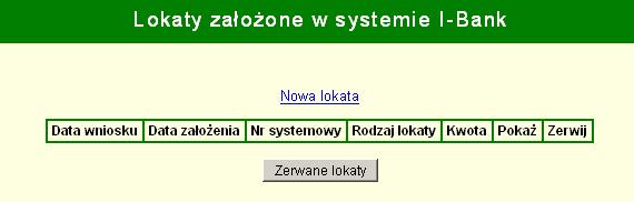 Pracownik banku w programie I-Bank Manager definiuje typy lokat dostępnych dla klienta banku internetowego.