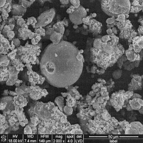 Fly-ash molecules with spherical, smooth surface Wytrzymałość na ściskanie oraz nośność są podstawowymi i bardzo istotnymi parametrami decydującymi o właściwościach użytkowych, takich jak trwałość