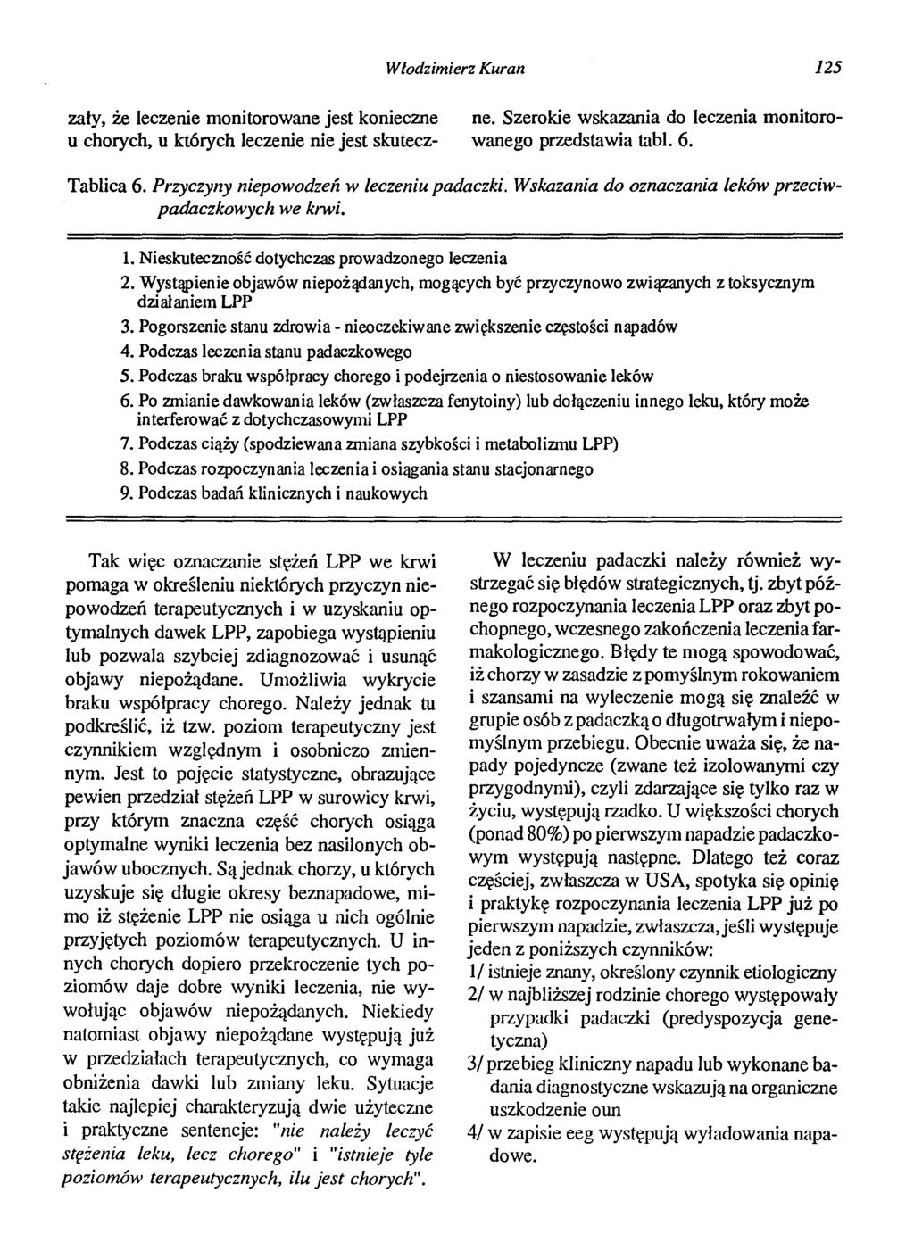 Włodzimierz Kuran 125 zały, że leczenie monitorowane jest konieczne u chorych, u których leczenie nie jest skuteczne. Szerokie wskazania do leczenia monitorowanego przedstawia tabl. 6. Tablica 6.