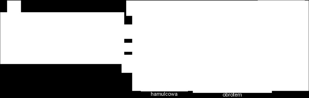 samochodowego hamulca tarczowego (rys. 1b)).