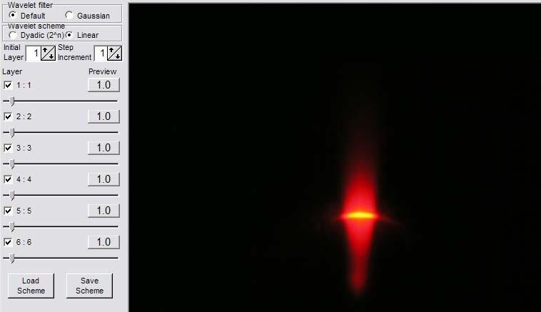 Ustawienia filtrów falkowych Typ filtra falkowego Default Gaussian Default Gaussian Typ rozwarstwienia Linear Linear Dyadic Dyadic Wartość początkowa 1 1 Krok 1 1 Numer suwaka warstw / zadana wartość