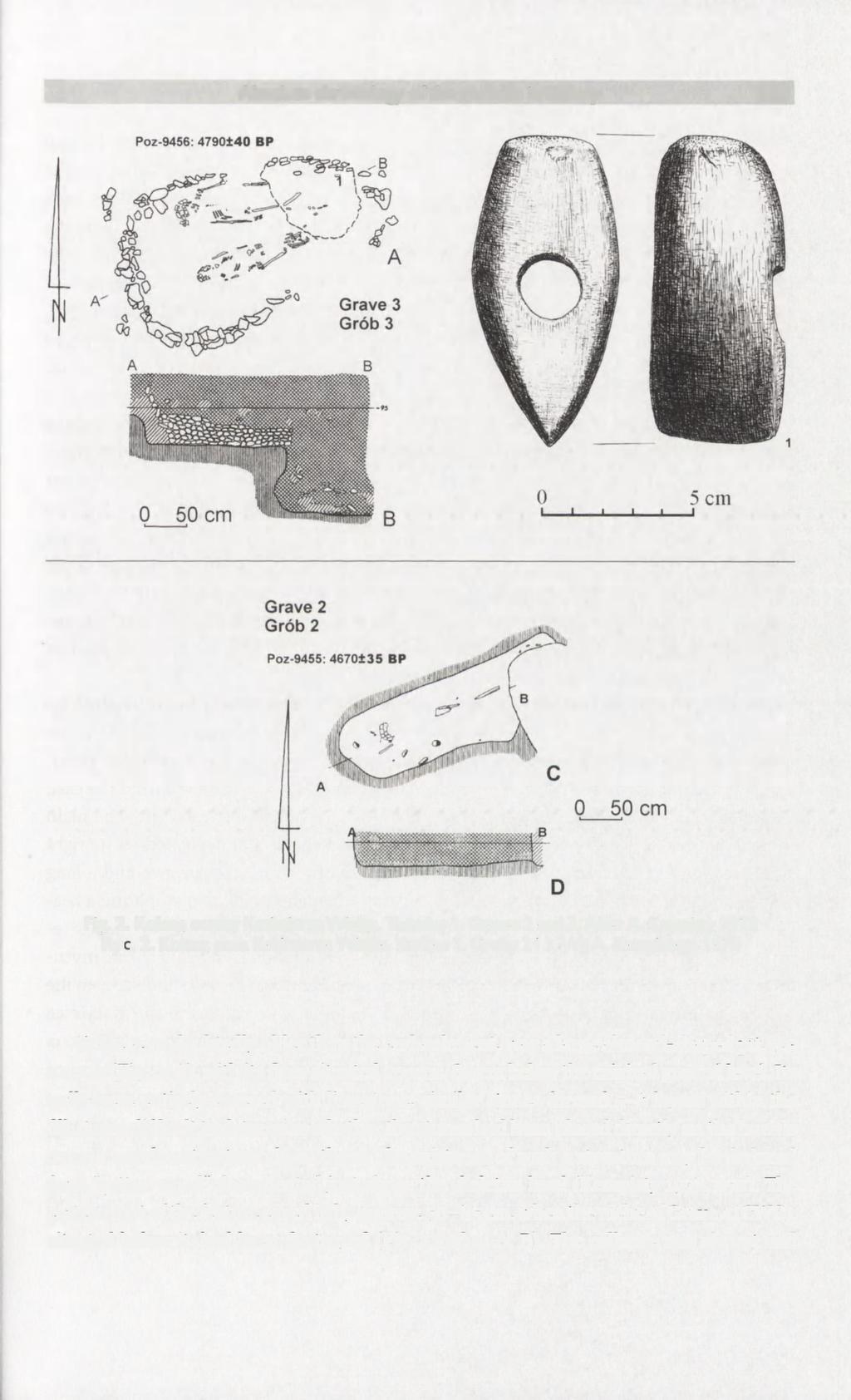 Absolute chronology of the tumulus in Kolosy 153 Fig. 2. Kolosy, county Kazimierza Wielka. Tumulus 1. Graves 2 and 3. After A. Kempisty 1978 Ryc. 2. Kolosy, pow. Kazimierza Wielka. Kurhan 1.