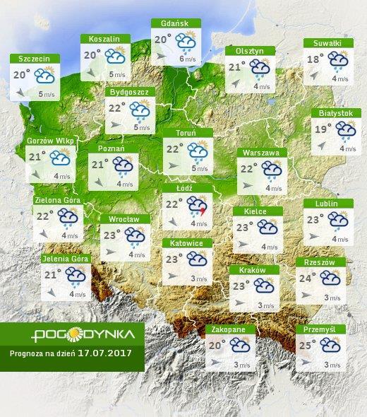 METEOROLOGICZNE Stan