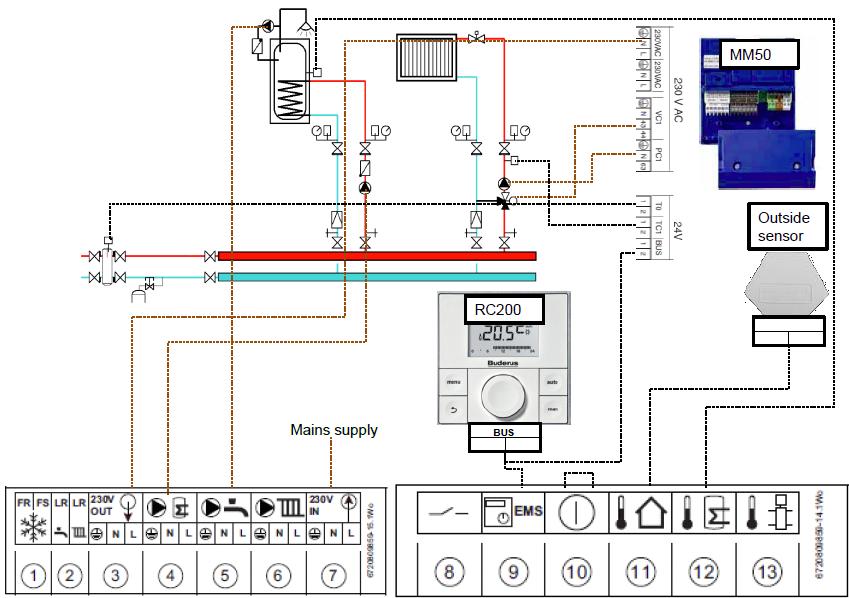 Schematy hydrauliczne Kocioł KSBR (System) układ ze sprzęgłem hydraulicznym c.w.u. i jeden obieg c.