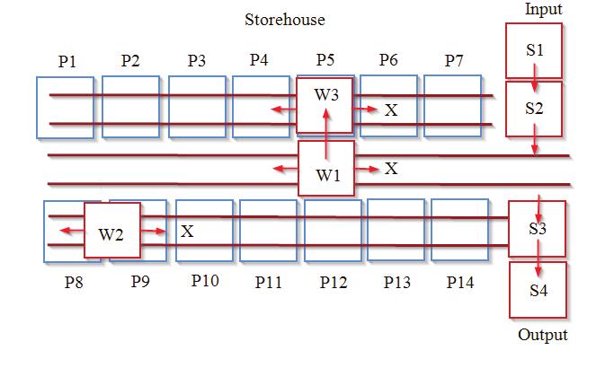 Metoda projektowania modeli o strukturze hierarchicznej... 63 Rys.1.