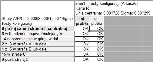 pomiarowe stosowae w przedsiębiorstwie jest zdole i może być wykorzystywae do wykoywaia pomiarów.