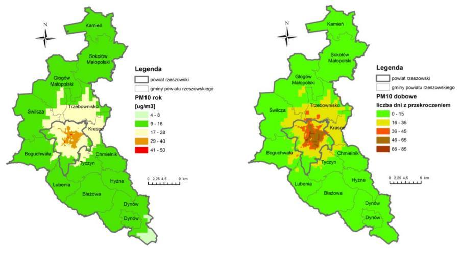 Rysunek 7. Rozkład stężeń średniorocznych (po lewej) i rozkład liczby dni z przekroczeniem dobowego poziomu (po prawej) pyłu PM10 na terenie powiatu rzeszowskiego w 2015 r. wyniki modelowania Źródło.