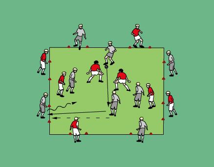 konfiguracji 4x2 (szarzy na czerwonych). 20. Organizacja gry jak na rysunku. Gra 4x4 + 4 i 4 neutralnych.