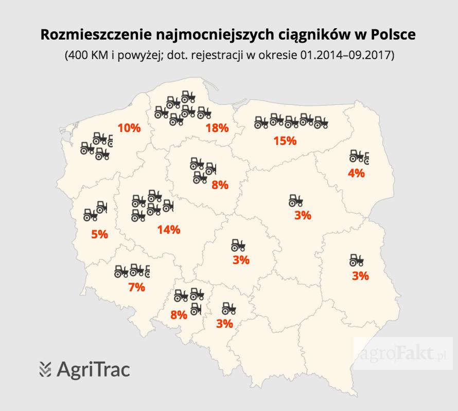 .pl https://www.