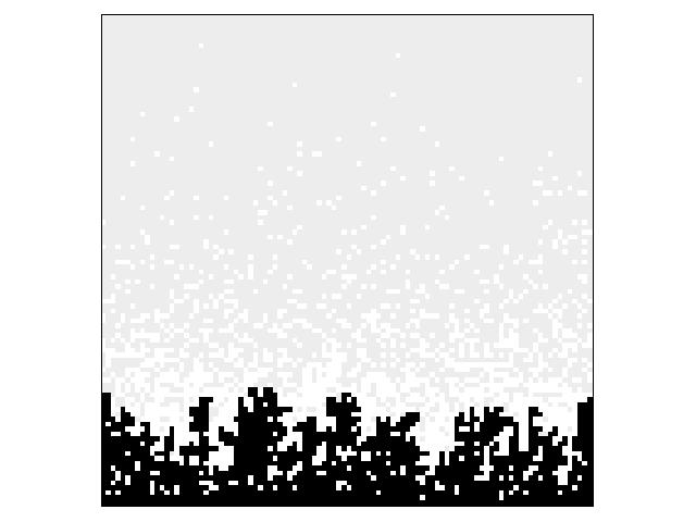 214 a) b) Rys. 5. Wyniki symulacji: kolor biały - woda (stan ), kolor czarny mikroorganizmy (stan 1 i 2), kolor szary - substrat (stan 3) Fig. 5. Results of simulation: white color water (state ), black color microorganisms (state 1 and 2), grey color substrate (state 3) 5.