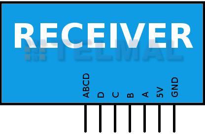Max 40mA (12V), Min 9mA (3V) Częstotliwość 315MHz~433.