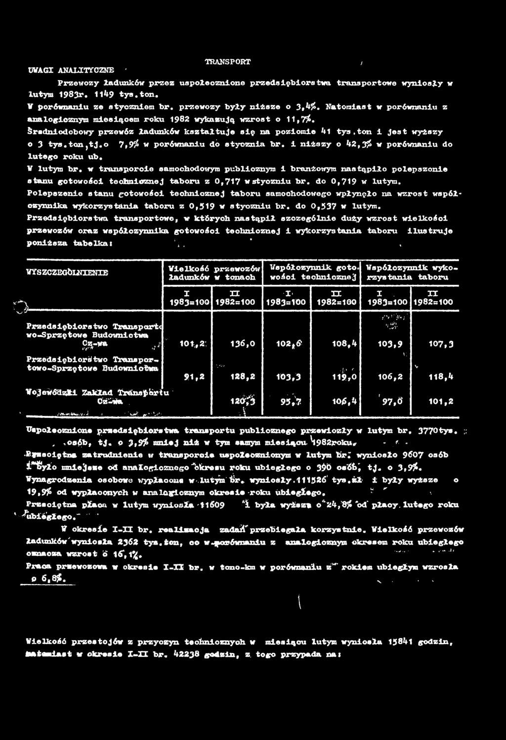 nższy o 42,3# w porównanu do lutego roku ub. V lutym br. w transporce samochodowym publcznym branżowym nastąpło polepszene stanu gotowośc techncznej taboru z 0,77 w stycznu br. do 0,79 w lutym.