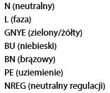 22 Ciśnieniowa regulacja wyciągu kominowego exodraft 3110058 EBC20 PL 210715 2.4.