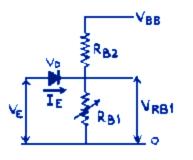 Tranzystor jednozłączowy działanie Jak długo napięcie na emiterze nie przekracza napięcia progowego diody nie płynie znaczący prąd emitera i napięcie VRB1 jest praktycznie stałe.