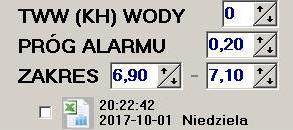 Opis przycisków w programie widocznych na ekranie komputera: Wybór języka (ikonka kolorowa oznacza wybrany język) Wybór miejsca zapisu lub odczytu pliku konfiguracji.