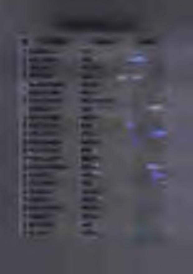 Lista obecności sołtysów na sesji w dniu 29 grudnia 2015r. Lp. Nazwisko i imię Miejscowość Podpis 1. Ruciński Jacek Cisie 2. Ziółkowski Tadeusz Chajęty 3. Matak Anna Chruściele 4.