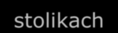 w Informatorze dla danego