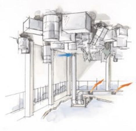 Freecooling ekonomizer za pomoc¹ dodatkowego czujnika temperatury zewnêtrznej, Sterowania