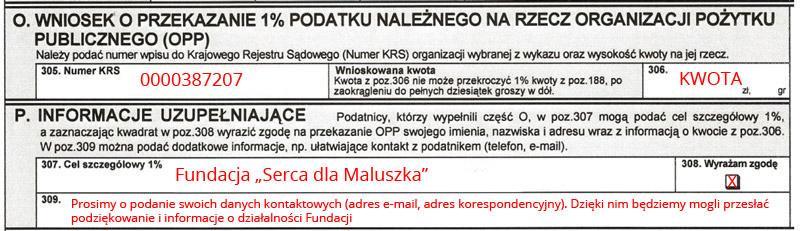 przesłać odpowiednie dokumenty potwierdzające dokonanie zgłoszonego wydatku. Czy środki z darowizn podlegają refundacji na tych samych zasadach co z 1%? Nie.