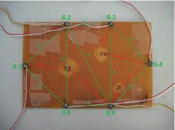 Uszkodzenie BVID w kompozycie CFRP [2] The use of technology called Structural Heath Monitoring (SHM) allows for early detection of even minor damages, which becomes a very important factor in