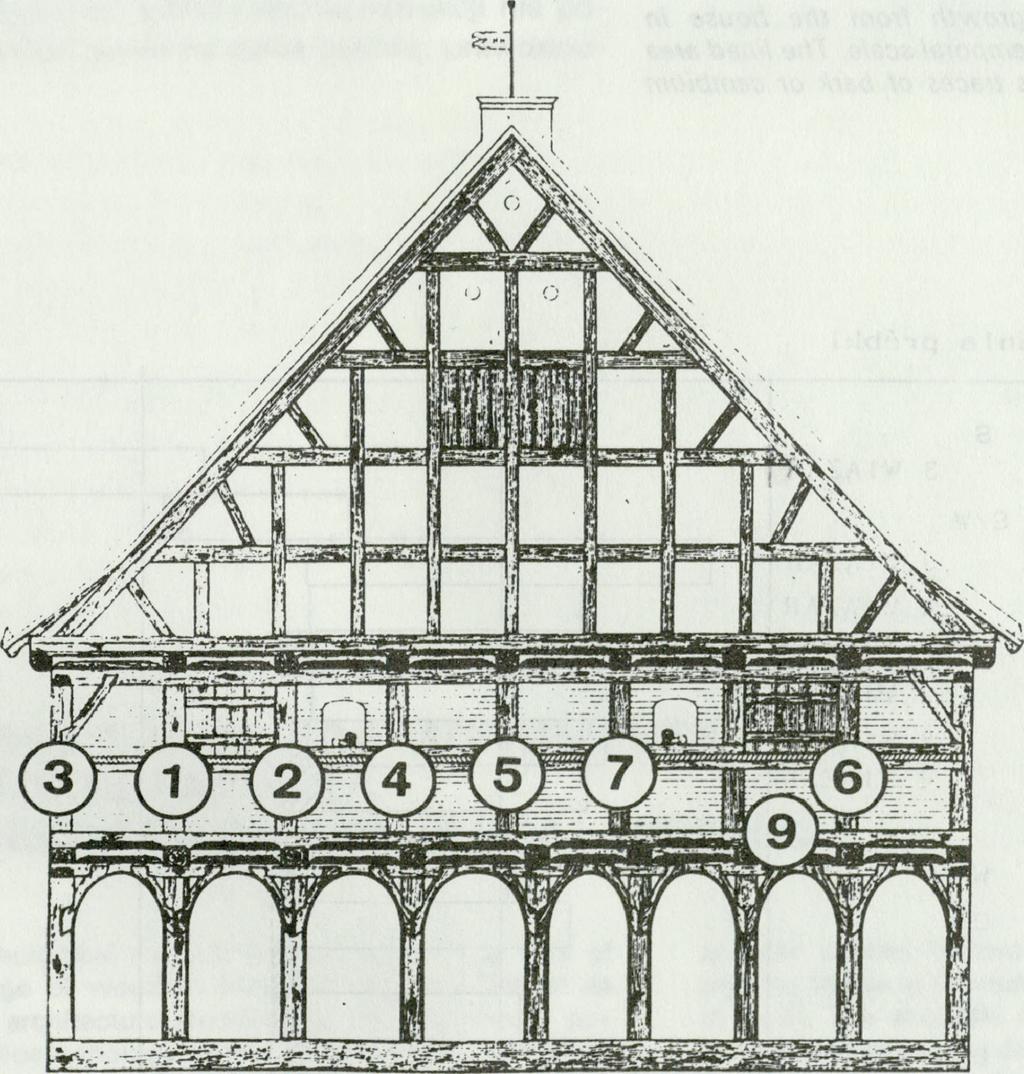 house in
