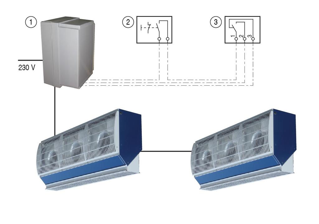 IsolAir połączenia Połączenia elektryczne Półautomatyczne sterowanie 1.