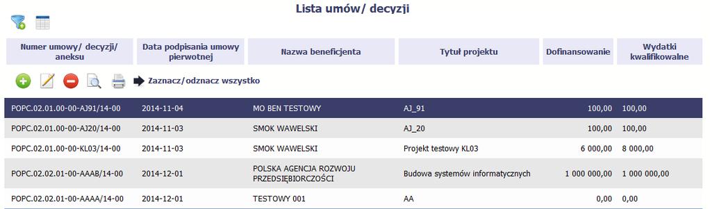 umowy/decyzje o dofinansowaniu. 2.