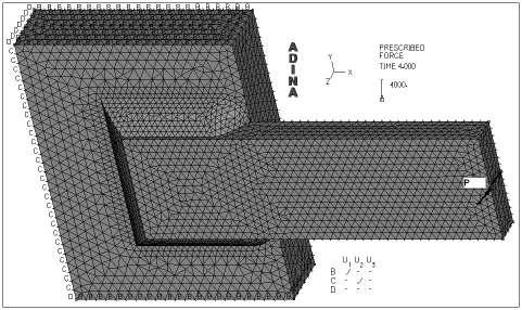 .3 Model MES Rys.. Satka MES z zaznaczonym warunkam brzegowym Zadane jest rozwązywane jako przestrzenne. Geometrę modelu naleŝy wykreować w programe SoldWorks, zapsując w formace parasold.