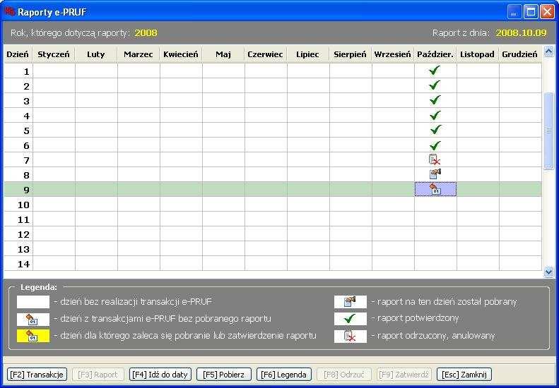 Rys. 27. Okno raport e-pruf Po lewej stronie okna znajduje się kolumna oznaczająca kolejny dzień miesiąca, natomiast pierwszy wiersz zawiera nazwy miesięcy.