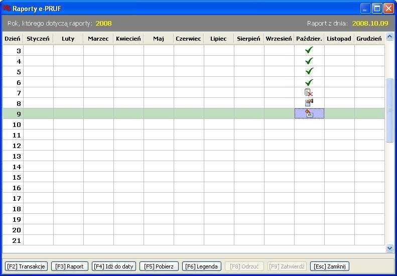 JeŜeli w danym dniu prowadzona była sprzedaŝ z wykorzystaniem e-pruf, to w kolumnie oznaczającej dzień takiej sprzedaŝy pojawi się stosowna ikona (jak na rys. 27 w dniu 09-10-2008).