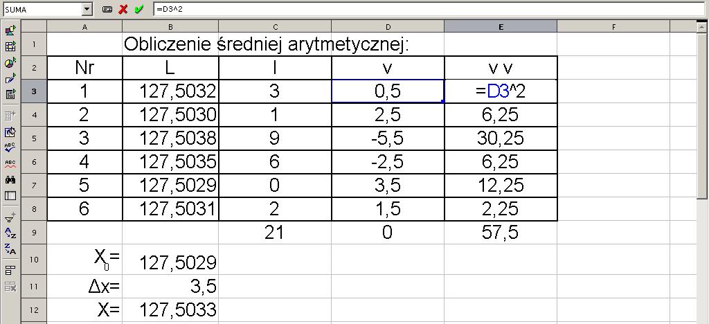 Dla potrzeb oceny