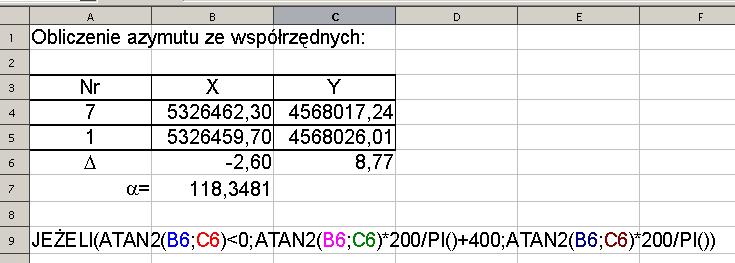 4.4. Oblczene azymutu ze współrz dnych: Dane s współrz dne X Y punktów A B.