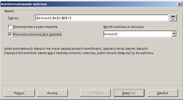 : dla funkcj yx 2 w zakrese dla x od 3 do +3.