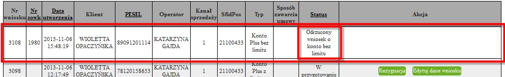 Na tym etapie kończy się obsługa wniosku w systemie, który zostanie przeniesiony do zakładki Wnioski zakończone.