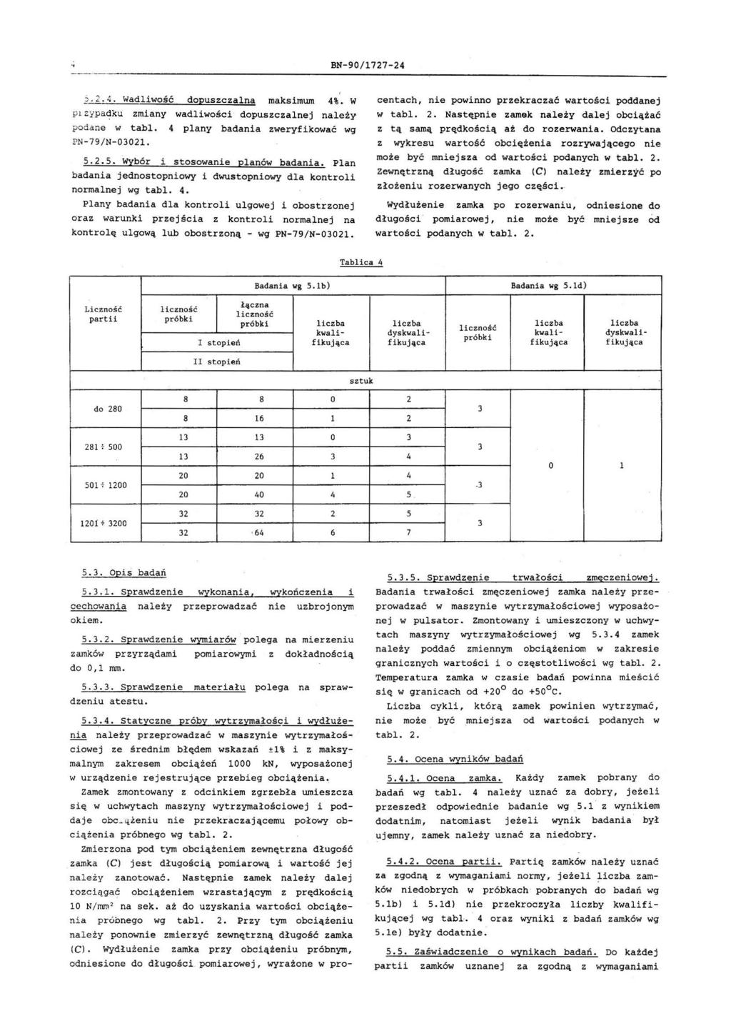 B-90/ 1727-24 j.2.4. Wadiwość dopuszczana maksimum 4%. w PL zypadku zmiany wadiwoś ci dopuszczanej naeży podane w tab. 4 pany badania zweryfikować wg P-79/- 0021. 5. 2. 5. Wybór i stosowanie panów badania.