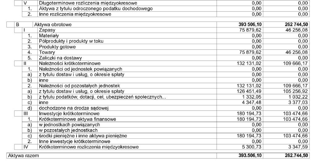 Sporządził: Tomasz Karczyński Gdańsk, dnia 29.03.